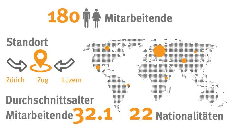 Unternehmen.jpg