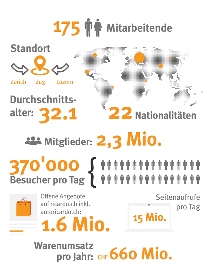 Bild1.png