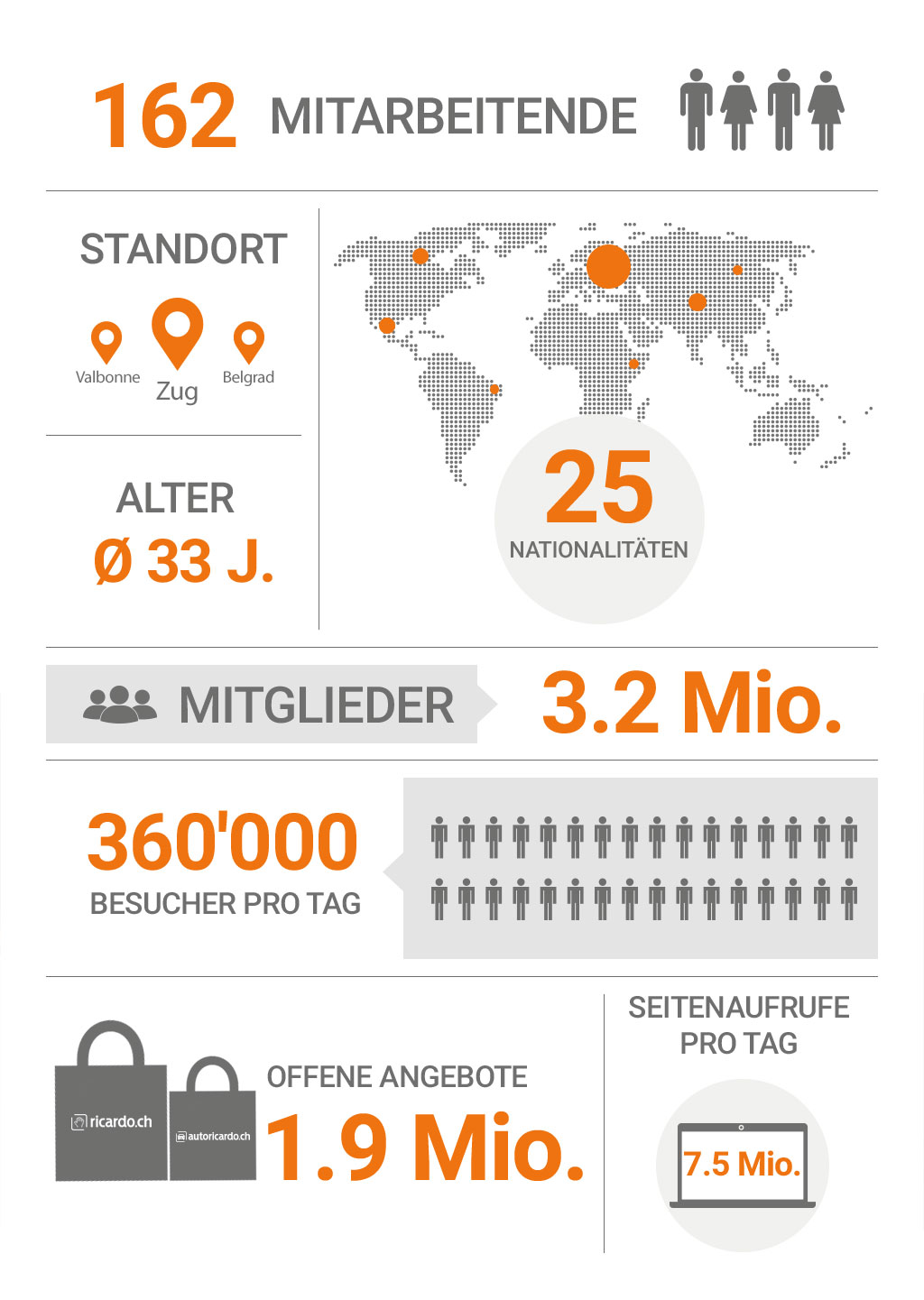 infographic_Oktober2017-V3.jpg