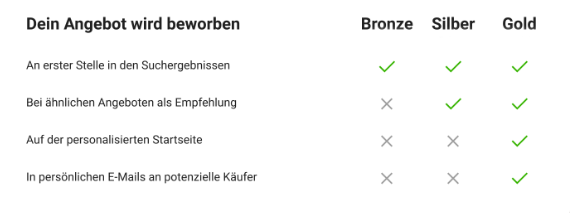 boost bild DE.png